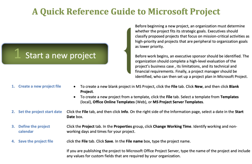 Quick Reference Guide to Microsoft Project by Vivek Prakash, pmwares